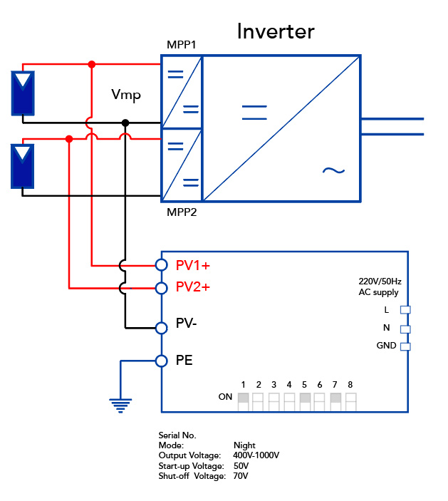 Then how to connect the PID offset box?cid=7