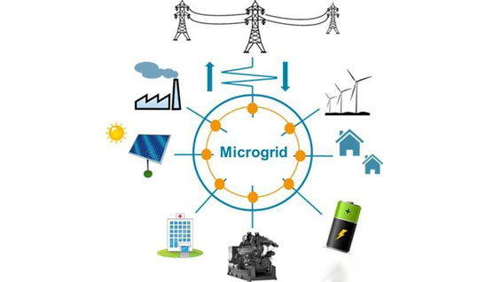 Knowledge about Microgrid System